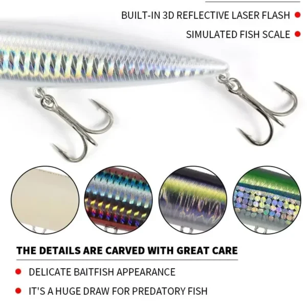 ¡Venta caliente de 3 piezas! ¡Peltura peces! Señuelos de pesca con cebo duro, 3 tamaños, cuerpo reflectante súper láser, adecuado para pesca de lubina - AliExpress 18 - Imagen 3